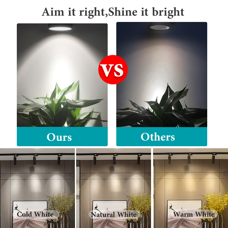 Led Track Light Set Spotlight  - Lighting Decor Store 评论和价格