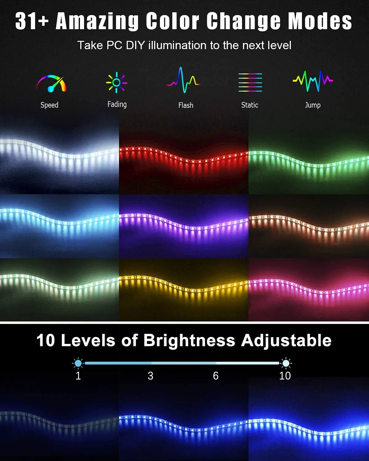 PC LED Strip Light WS2812b ARG - Decor Lighting Address 评论和价格
